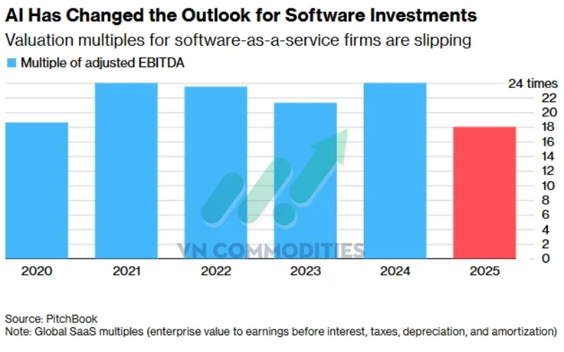 replacement trade, kh&ocirc;ng chỉ sản phẩm m&agrave; cả định gi&aacute;